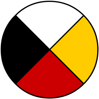 Four Directions Medicine Wheel